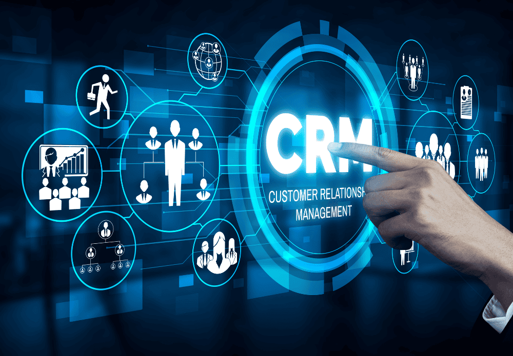 CRM co to jest