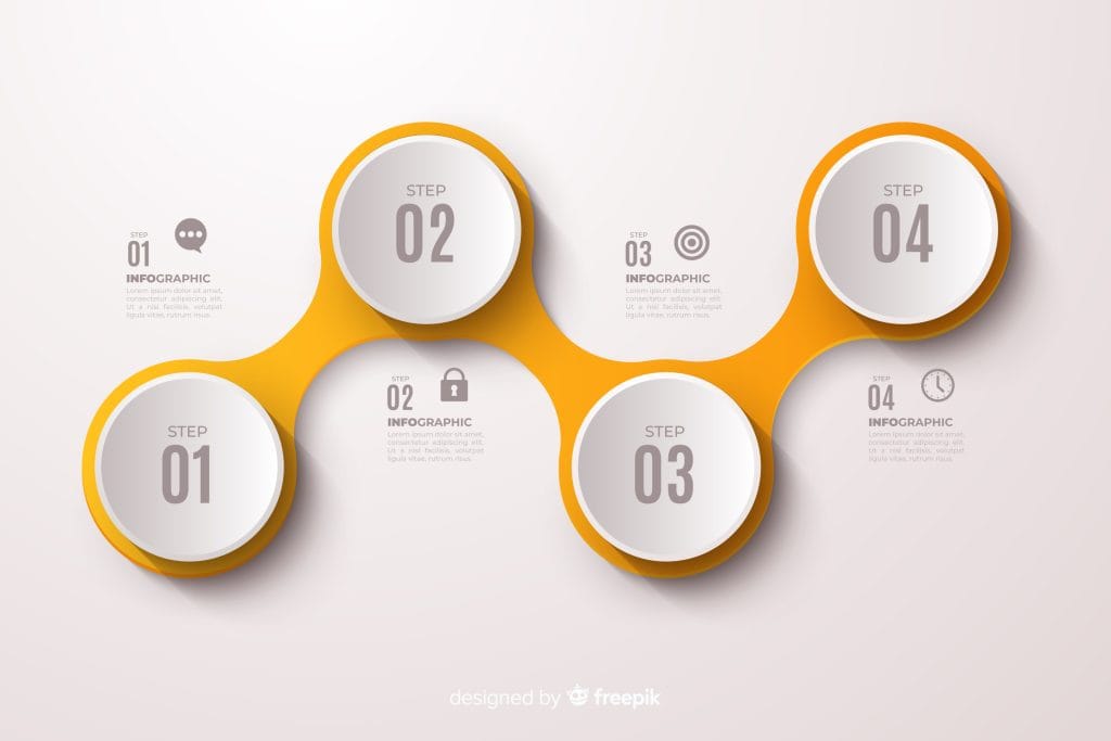 infografika co to